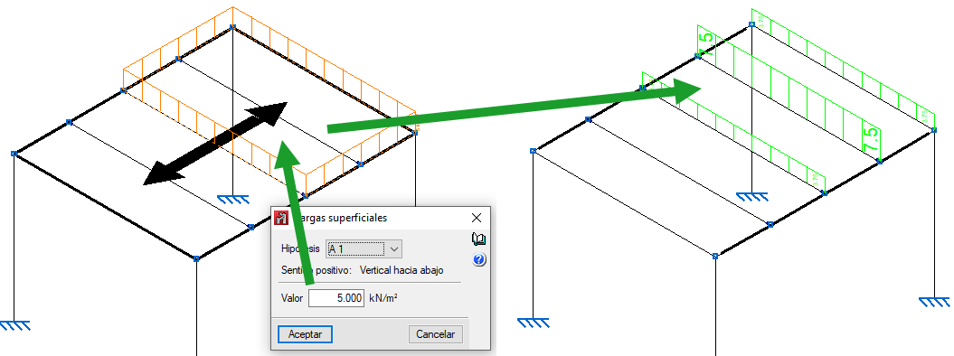 analisis de cargas 