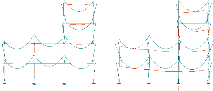 Cype 3D