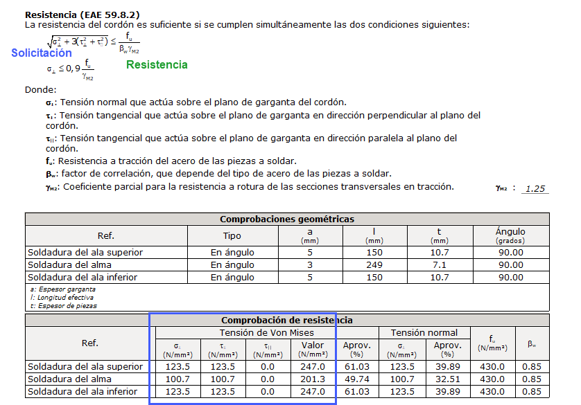 soldaduras se calculan