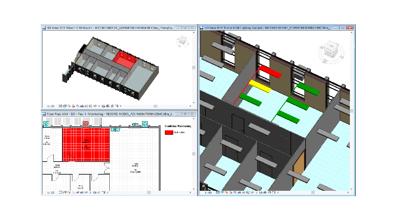 bim gerenciamento facilities