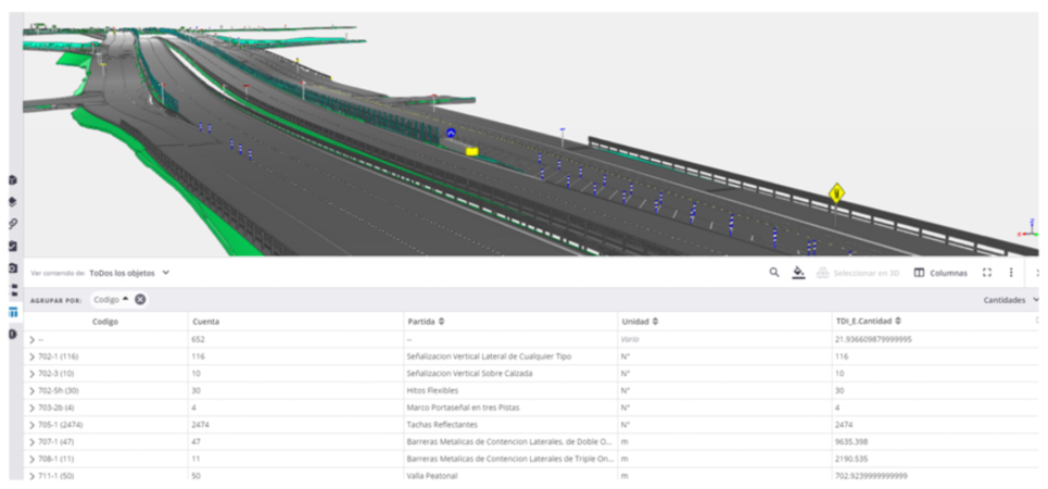 BIM Manager proyecto