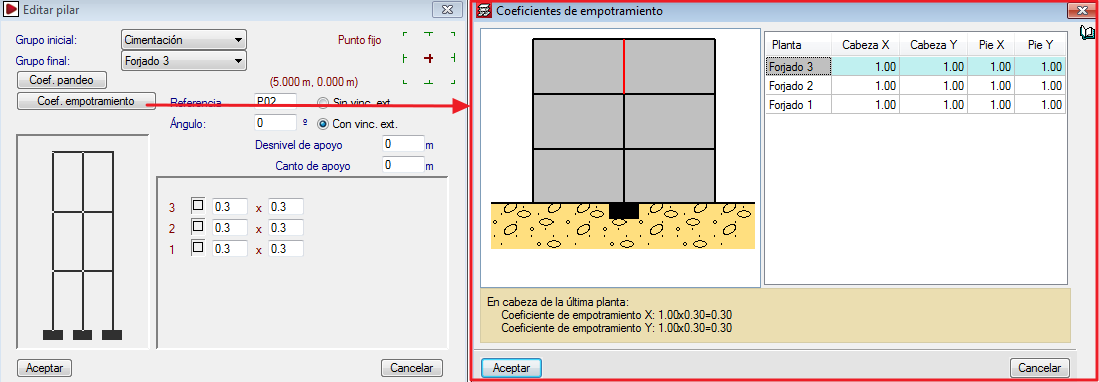 defecto columnas