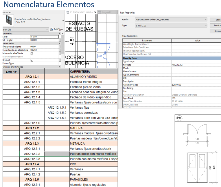 Plan ejecución BIM PEB BIM Execution Plan BEP