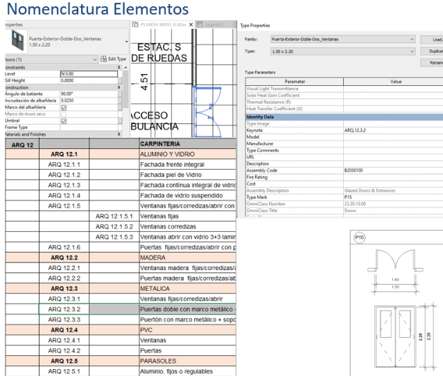 BIM Execution Plan (BEP)