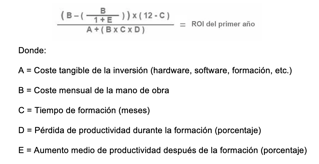 calculo