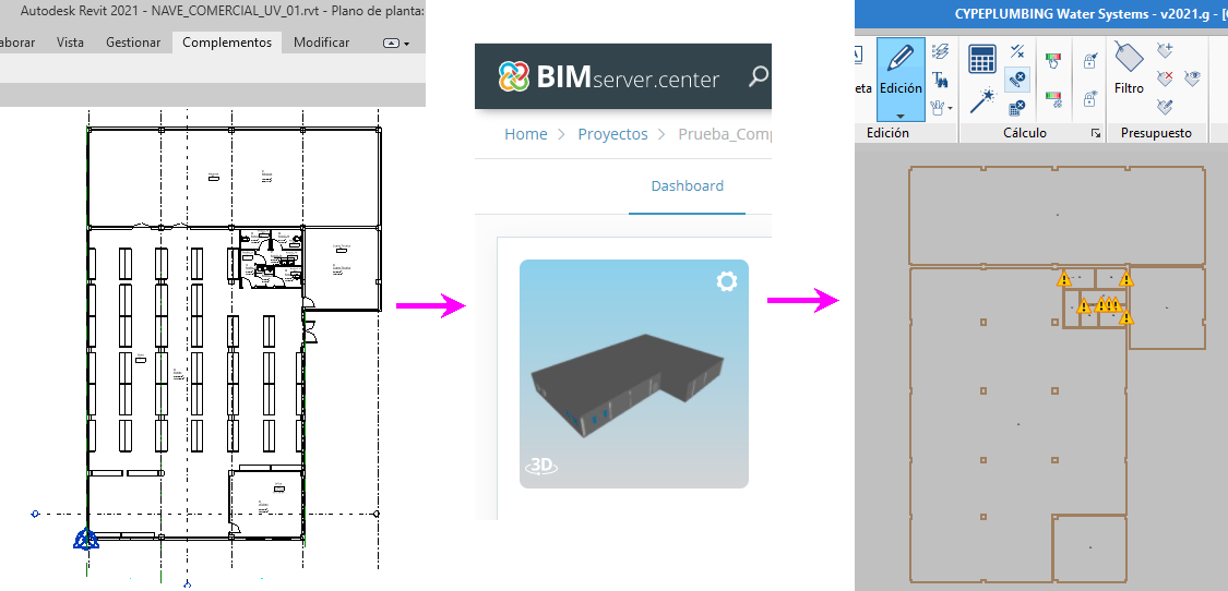 objetos MEP - Plugin Open BIM Revit