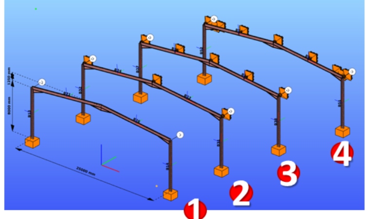 Interoperabilidad BIM