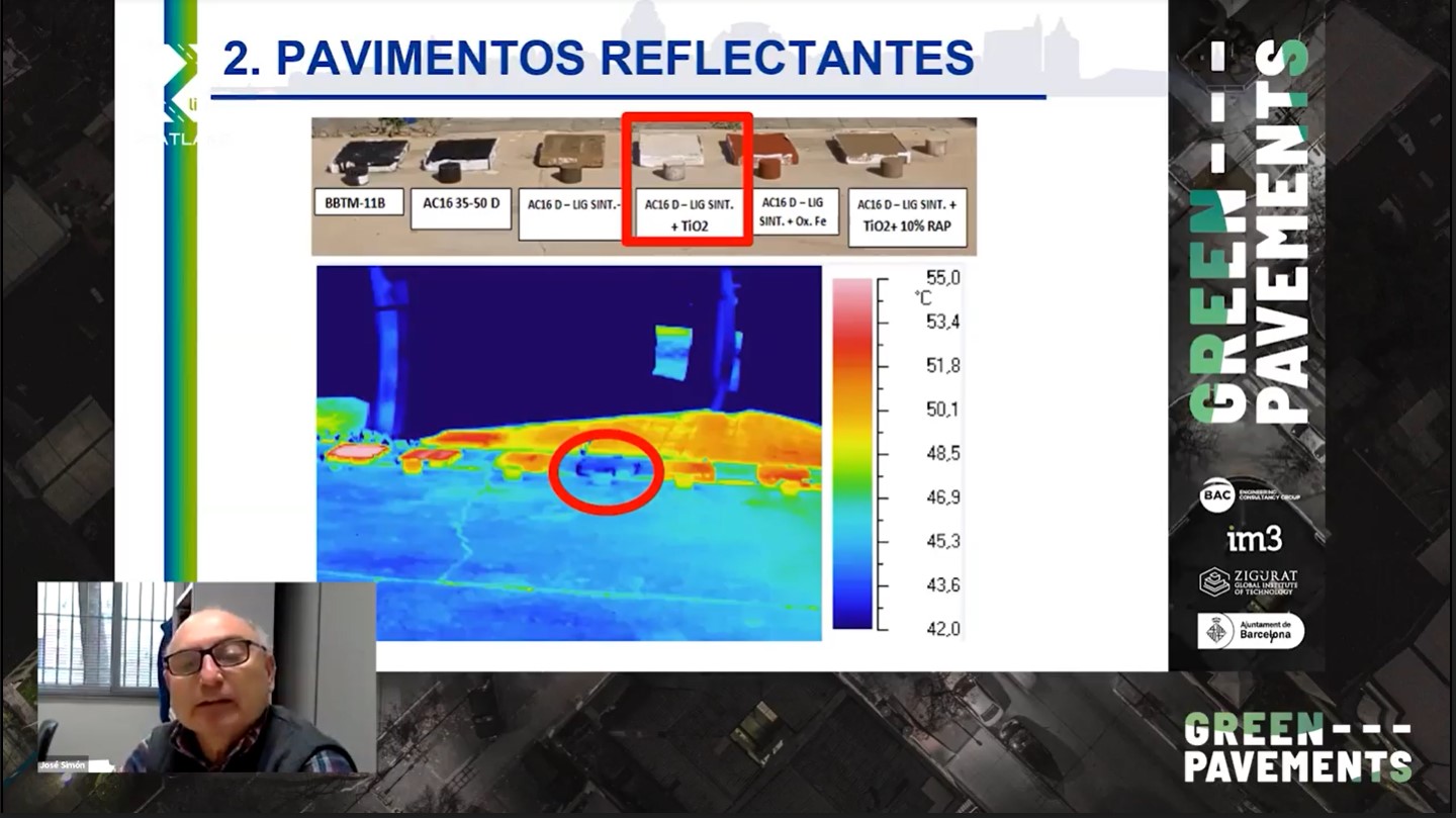 pavimento reflectante