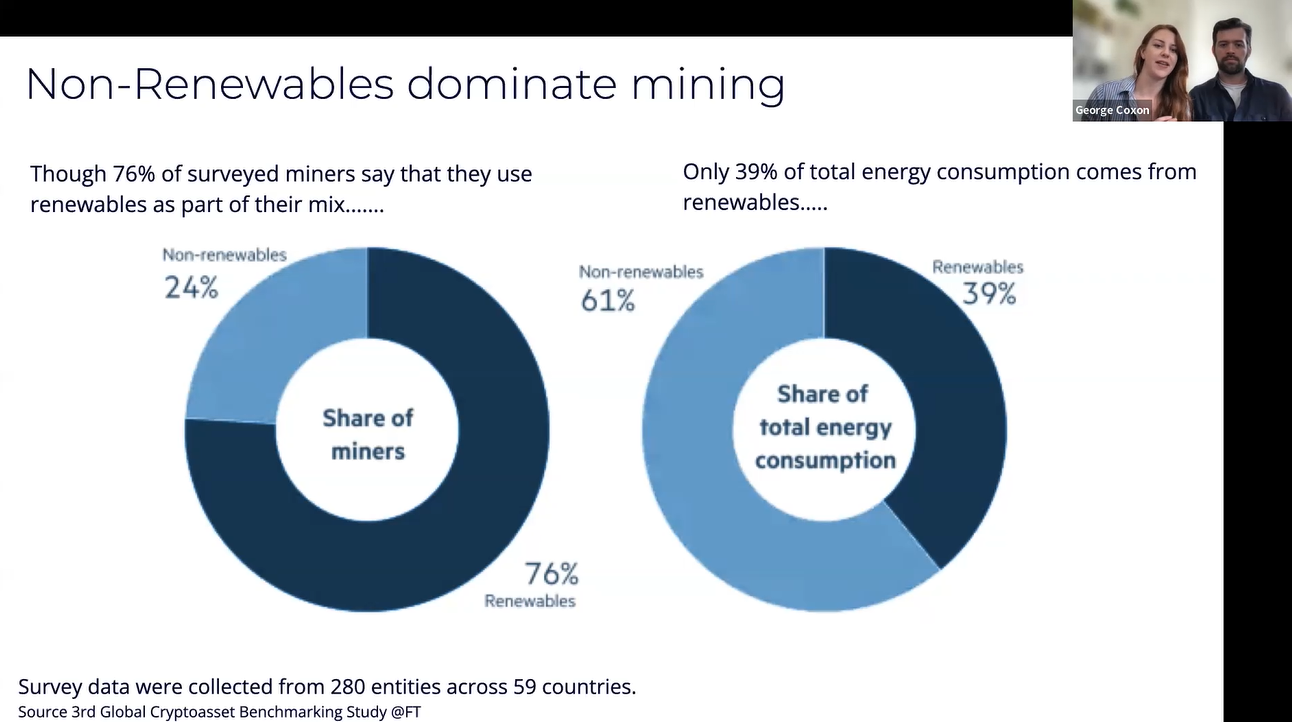 Blockchain & Non-renewables dominate mining