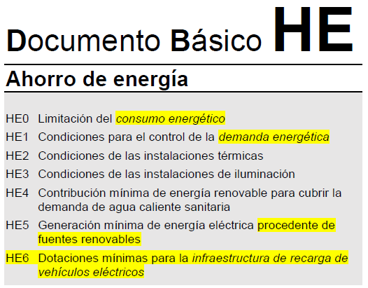 Imagen_02: Documento Básico DB-HE según RD 450/2022 (Fuente: CTE)