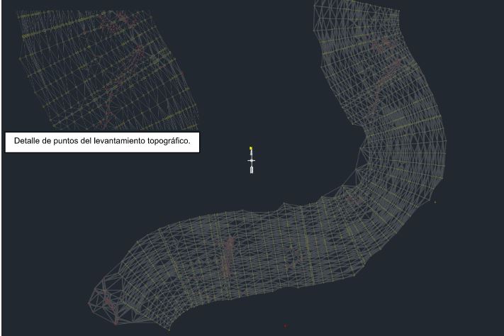 Manejo y recepción de la información topográfica