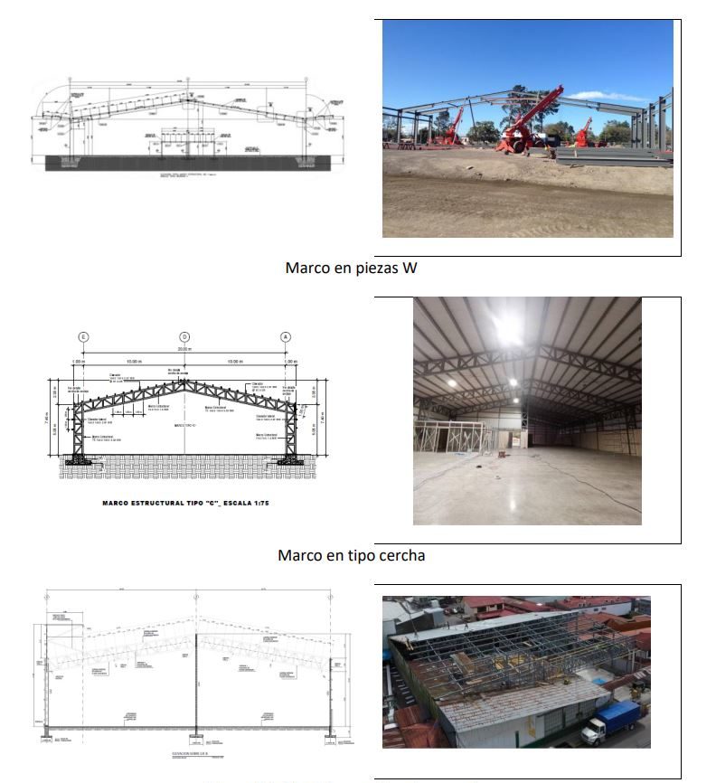 Fig. 1 - Naves Industriales