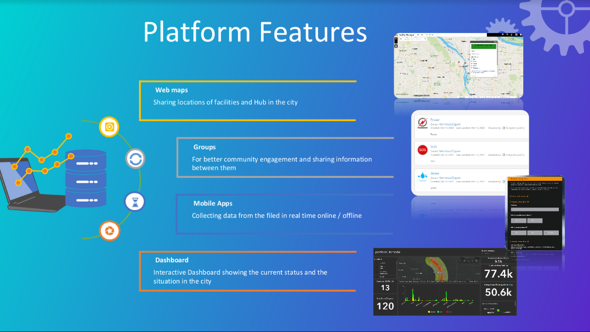 resilience hubs examples 2